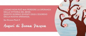 Buona Pasqua 2019