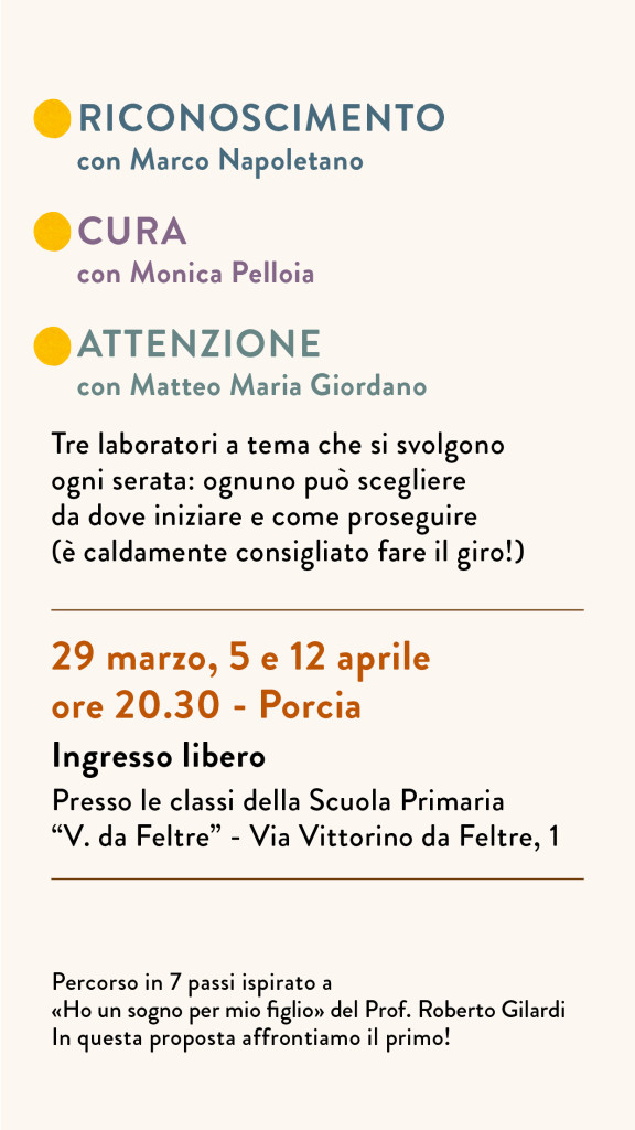 Laboratori2